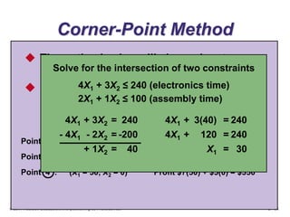 B - 26© 2011 Pearson Education, Inc. publishing as Prentice Hall
Corner-Point Method
 The optimal value will always be at a
corner point
 Find the objective function value at each
corner point and choose the one with the
highest profit
Point 1 : (X1 = 0, X2 = 0) Profit $7(0) + $5(0) = $0
Point 2 : (X1 = 0, X2 = 80) Profit $7(0) + $5(80) = $400
Point 4 : (X1 = 50, X2 = 0) Profit $7(50) + $5(0) = $350
Solve for the intersection of two constraints
2X1 + 1X2 ≤ 100 (assembly time)
4X1 + 3X2 ≤ 240 (electronics time)
4X1 + 3X2 = 240
- 4X1 - 2X2 = -200
+ 1X2 = 40
4X1 + 3(40) = 240
4X1 + 120 = 240
X1 = 30
 