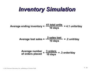 © 2011 Pearson Education, Inc. publishing as Prentice Hall
F - 26
Inventory Simulation
Inventory Simulation
Average ending inventory = = 4.1 units/day
41 total units
10 days
Average lost sales = = .2 unit/day
2 sales lost
10 days
= = .3 order/day
3 orders
10 days
Average number
of orders placed
 