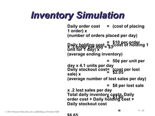 © 2011 Pearson Education, Inc. publishing as Prentice Hall
F - 27
Inventory Simulation
Inventory Simulation
Daily order cost = (cost of placing
1 order) x
(number of orders placed per day)
= $10 per order
x .3 order per day = $3
Daily holding cost = (cost of holding 1
unit for 1 day) x
(average ending inventory)
= 50¢ per unit per
day x 4.1 units per day
= $2.05
Daily stockout cost= (cost per lost
sale) x
(average number of lost sales per day)
= $8 per lost sale
x .2 lost sales per day
= $1.60
Total daily inventory cost= Daily
order cost + Daily holding cost +
Daily stockout cost
=
 