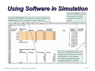 © 2011 Pearson Education, Inc. publishing as Prentice Hall
F - 30
Using Software in Simulation
Using Software in Simulation
 
