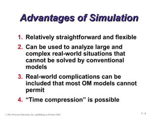 © 2011 Pearson Education, Inc. publishing as Prentice Hall
F - 9
Advantages of Simulation
Advantages of Simulation
1. Relatively straightforward and flexible
2. Can be used to analyze large and
complex real-world situations that
cannot be solved by conventional
models
3. Real-world complications can be
included that most OM models cannot
permit
4. “Time compression” is possible
 