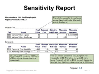 MB - 27
Copyright © 2017 Pearson Education, Inc.
Sensitivity Report
Program B.1
 