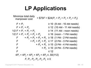 MB - 43
Copyright © 2017 Pearson Education, Inc.
LP Applications
= $75F + $24(P1 + P2 + P3 + P4 + P5)
Minimize total daily
manpower cost
F + P1 ≥ 10 (9 AM - 10 AM needs)
F + P1 + P2 ≥ 12 (10 AM - 11 AM needs)
1/2 F + P1 + P2 + P3 ≥ 14 (11 AM - noon needs)
1/2 F + P1 + P2 + P3 + P4 ≥ 16 (noon - 1 PM needs)
F + P2 + P3 + P4 + P5 ≥ 18 (1 PM - 2 PM needs)
F + P3 + P4 + P5 ≥ 17 (2 PM - 3 PM needs)
F + P4 + P5 ≥ 15 (3 PM - 4 PM needs)
F + P5 ≥ 10 (4 PM - 5 PM needs)
F ≤ 12
4P1 + 4P2 + 4P3 + 4P4 + 4P5 ≤ .50(112)
F, P1, P2, P3, P4, P5 ≥ 0
 