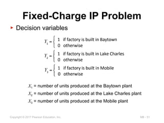 MB - 51
Copyright © 2017 Pearson Education, Inc.
Fixed-Charge IP Problem
▶ Decision variables
X1 = number of units produced at the Baytown plant
X2 = number of units produced at the Lake Charles plant
X3 = number of units produced at the Mobile plant
 