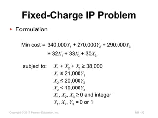 MB - 52
Copyright © 2017 Pearson Education, Inc.
Fixed-Charge IP Problem
▶ Formulation
Min cost = 340,000Y1 + 270,000Y2 + 290,000Y3
+ 32X1 + 33X2 + 30X3
subject to: X1 + X2 + X3 ≥ 38,000
X1 ≤ 21,000Y1
X2 ≤ 20,000Y2
X3 ≤ 19,000Y3
X1, X2, X3 ≥ 0 and integer
Y1, X2, Y3 = 0 or 1
 