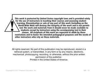 MB - 53
Copyright © 2017 Pearson Education, Inc.
All rights reserved. No part of this publication may be reproduced, stored in a
retrieval system, or transmitted, in any form or by any means, electronic,
mechanical, photocopying, recording, or otherwise, without the prior written
permission of the publisher.
Printed in the United States of America.
 