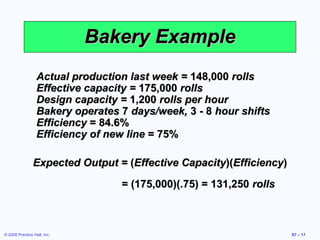 Bakery Example
                  Actual production last week = 148,000 rolls
                  Effective capacity = 175,000 rolls
                  Design capacity = 1,200 rolls per hour
                  Bakery operates 7 days/week, 3 - 8 hour shifts
                  Efficiency = 84.6%
                  Efficiency of new line = 75%

                Expected Output = (Effective Capacity)(Efficiency)

                                  = (175,000)(.75) = 131,250 rolls



© 2008 Prentice Hall, Inc.                                           S7 – 17
 