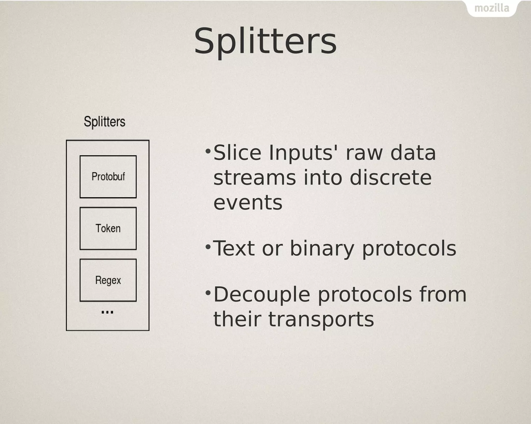 Splitters
•Slice

Inputs' raw data
streams into discrete
events

•Text

or binary protocols

•Decouple

protocols from
their transports

 