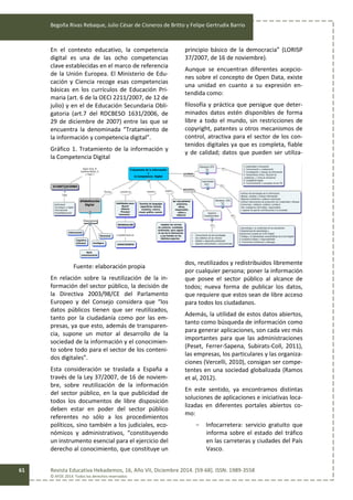 Begoña Rivas Rebaque, Julio César de Cisneros de Britto y Felipe Gertrudix Barrio
Revista Educativa Hekademos, 16, Año VII, Diciembre 2014. [59-68]. ISSN: 1989-3558
© AFOE 2014. Todos los derechos reservados
61
En el contexto educativo, la competencia
digital es una de las ocho competencias
clave establecidas en el marco de referencia
de la Unión Europea. El Ministerio de Edu-
cación y Ciencia recoge esas competencias
básicas en los currículos de Educación Pri-
maria (art. 6 de la OECI 2211/2007, de 12 de
julio) y en el de Educación Secundaria Obli-
gatoria (art.7 del RDCBESO 1631/2006, de
29 de diciembre de 2007) entre las que se
encuentra la denominada “Tratamiento de
la información y competencia digital”.
Gráfico 1. Tratamiento de la información y
la Competencia Digital
Fuente: elaboración propia
En relación sobre la reutilización de la in-
formación del sector público, la decisión de
la Directiva 2003/98/CE del Parlamento
Europeo y del Consejo considera que “los
datos públicos tienen que ser reutilizados,
tanto por la ciudadanía como por las em-
presas, ya que esto, además de transparen-
cia, supone un motor al desarrollo de la
sociedad de la información y el conocimien-
to sobre todo para el sector de los conteni-
dos digitales”.
Esta consideración se traslada a España a
través de la Ley 37/2007, de 16 de noviem-
bre, sobre reutilización de la información
del sector público, en la que publicidad de
todos los documentos de libre disposición
deben estar en poder del sector público
referentes no sólo a los procedimientos
políticos, sino también a los judiciales, eco-
nómicos y administrativos, “constituyendo
un instrumento esencial para el ejercicio del
derecho al conocimiento, que constituye un
principio básico de la democracia” (LORISP
37/2007, de 16 de noviembre).
Aunque se encuentran diferentes acepcio-
nes sobre el concepto de Open Data, existe
una unidad en cuanto a su expresión en-
tendida como:
filosofía y práctica que persigue que deter-
minados datos estén disponibles de forma
libre a todo el mundo, sin restricciones de
copyright, patentes u otros mecanismos de
control, atractiva para el sector de los con-
tenidos digitales ya que es completa, fiable
y de calidad; datos que pueden ser utiliza-
dos, reutilizados y redistribuidos libremente
por cualquier persona; poner la información
que posee el sector público al alcance de
todos; nueva forma de publicar los datos,
que requiere que estos sean de libre acceso
para todos los ciudadanos.
Además, la utilidad de estos datos abiertos,
tanto como búsqueda de información como
para generar aplicaciones, son cada vez más
importantes para que las administraciones
(Peset, Ferrer-Sapena, Subirats-Coll, 2011),
las empresas, los particulares y las organiza-
ciones (Vercelli, 2010), consigan ser compe-
tentes en una sociedad globalizada (Ramos
et al, 2012).
En este sentido, ya encontramos distintas
soluciones de aplicaciones e iniciativas loca-
lizadas en diferentes portales abiertos co-
mo:
- Infocarretera: servicio gratuito que
informa sobre el estado del tráfico
en las carreteras y ciudades del País
Vasco.
 