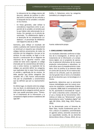 La Alfabetización Digital y el Tratamiento de la Información: dos competen-
cias necesarias en el ciudadano del siglo XXI
Revista Educativa Hekademos, 16, Año VII, Diciembre 2014. [59-68]. ISSN: 1989-3558
© AFOE 2014. Todos los derechos reservados
64
la relevancia de los códigos dentro del
discurso, además de justificar la afini-
dad entre la elección de los artículos y
la búsqueda de las variables a estudiar
en los mismos.
- En líneas generales, cabe señalar la
coincidencia mayoritaria entre la pro-
porción de la variable y la temática por
la que habían sido seleccionado los ar-
tículos. Por ejemplo; en el artículo de-
nominado: “La alfabetización digital y
el desarrollo de las competencias ciu-
dadanas”, el porcentaje de Alfabetiza-
ción Digital ha sido de un 49%.
Asimismo, para reflejar el resultado del
análisis cualitativo del material documental
se construyó un esquema que enlazaba los
códigos teóricos provenientes de todos los
artículos con las categorías a las que se les
atribuía. En este sentido, se llegó a la de-
ducción y construcción de un diagrama de
relaciones de la siguiente manera: cada
unidad de texto tenía asignado un código
(marcado por las características del texto) y
uno o varios memos. La repetición de los
códigos nos permitió definir las categorías
que explicaban (de la mejor forma posible)
el sentido y significado de los mismos. Se
debe apuntar que dichas categorías (las
variables AD y OD) fueron seleccionadas
más por las propiedades y características
que las definían que por su representativi-
dad.
En último lugar, la relación entre las catego-
rías nos llevó a la delimitación de la teoría
(o desarrollo de la categoría central), que en
este caso quedó precisada como: “Fomen-
tar el tratamiento de la información y la
competencia digital produce ciudadanos del
siglo XXI”.
Gráfico 3. Relaciones entre las categorías
(variables) y la categoría central
Fuente: elaboración propia
6. CONCLUSIONES Y DISCUSIÓN
Los resultados obtenidos confirman el obje-
tivo de la investigación, al afirmar que el
tratamiento de la información y la compe-
tencia digital, con el propósito de aprove-
char el potencial informativo de los nuevos
productos comunicativos y educativos, re-
sulta eficaz para el empoderamiento ciuda-
dano. Esto se justifica al no detectar datos
en contra del uso de las TIC en materia edu-
cativa en los artículos, pues las apreciacio-
nes han girado más en torno a la metodolo-
gía de los docentes que a la tecnología en sí
misma.
Igualmente, deducimos que se precisarían
nuevas metodologías para los nuevos esce-
narios de enseñanza y aprendizaje (Cabero
y Llorente, 2008) dada la omnipresencia de
las TIC, apuntando la necesidad de “capaci-
tar” tanto a docentes como a discentes, en
el uso y manejo de las herramientas infor-
máticas en todas sus “dimensiones” y para
desenvolverse como “ciudadano digital” del
siglo XXI (Peña, 2010; Reig, 2013; Pizarro,
2010).
Se ha demostrado como el fomento de
Open Data, resulta fundamental para for-
mar y educar al ciudadano, convirtiéndoles
en agentes activos, tomando conciencia de
sus capacidades sociales, de sus derechos
democráticos (Area y Pessoa, 2012), de sus
 