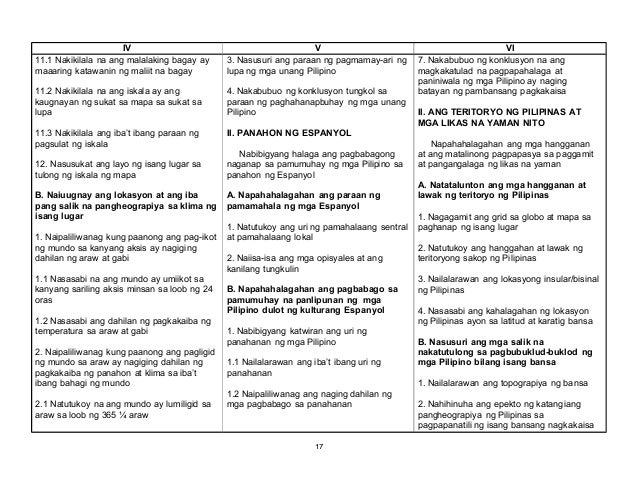 Hekasi Homework Example