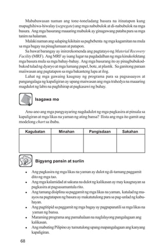 68
Mababawasan naman ang tone-toneladang basura na itinatapon kung
mapaghihiwa-hiwalay (segregate) ang mga nabubulok at di-nabubulok na mga
basura. Angmgabasurangmaaaringmabulokayginagawangpatabaparasamga
tanimnahalaman.
Malakinamanangsalapingkikitainsapagbebenta ngmgakagamitannamula
sa mga bagay na pinaglumaan at patapon.
Sa bawat barangay ay inirerekomenda ang pagtatayo ng Material Recovery
Facility(MRF). AngMRFayisanglugarnapagdadalhanngmgakinukolektang
mgabasuramulasamgabahay-bahay. Angmgabasurangitoaypinagbubukod-
bukodtuladngdyaryoatmgalumangpapel,bote,atplastik. Saganitongparaan
maiiwasanangpagtataponsamgabakantenglupaatilog.
Lahat ng mga gawaing kaugnay ng programa para sa pagsasaayos at
pangangalagangkapaligiranayupangmaiwasanangmgatrahedyanamaaaring
magdulotnglabisnapaghihirapatpagkasawingbuhay.
Anu-ano ang mga pangyayaring nagdudulot ng mga pagkasira at pinsala sa
kapaligiran at mga likas na yaman ng ating bansa? Ilista ang mga ito gamit ang
modelong chart sa ibaba.
Kagubatan Minahan Pangisdaan Sakahan
“ Angpagkasirangmgalikasnayamanaydulotngdi-tamangpaggamit
dito ng mga tao.
“ Angmgakalamidadatsakunanadulotngkalikasanaymaykaugnayansa
pagkasira at pagsasamantala rito.
“ Angtamangdisiplinasapaggamitngmgalikasnayaman, katuladngma-
ayosnapagtataponngbasuraaymakatutulongparasapag-unladngkabu-
hayan.
“ Angpagtitipidsapaggamitngmgabagayaypagpapanatilisamgalikasna
yaman ng bansa.
“ Maramingprogramaangpamahalaannanaglalayongpangalagaanang
kalikasan.
“ AngmabutingPilipinoaytumutulongupangmapangalagaanangkanyang
kapaligiran.
Isagawa mo
Bigyang pansin at suriin
 