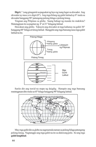44
Digri(°)angginagamitsapagsukatnglayongisanglugarsaekwador. Ang
ekwador ay nasa zero digri (0°). Ang mga bilang ng guhit latitud ay 0° mula sa
ekwadorhanggang90°patungongpolonghilagaopolongtimog.
Tingnan ang Pilipinas sa globo. Saang bahagi ng mundo ito makikita?
Matatagpuan ito sa pagitan ng 4° at 21° hilagang latitud.
Hawakan ang globo. Tukuyin ang ekwador at mga kahanay na guhit 30°
hanggang60°hilagaattimoglatitud. Banggitinangmgabansangnasamgaguhit
latitudnaito.
Suriin din ang tuwid na mapa ng daigdig. Hanapin ang mga bansang
matatagpuanditomulasa65ºhilagahanggang90ºhilaganglatitud.
Maymgaguhitdinsaglobonanagmumulanamansapolonghilagapatungong
polong timog. Nagtatagpo ang mga guhit na ito sa dalawang polo. Ito ang mga
guhitlonghitud.
Mga
Guhit
Latitud
-------
-------
-------
-------
-------
-------
-------
º
º
º
º
º
º
º
Ekwador
90
60
30
0
30
60
90
Polong Hilaga
Lokasyon
ng Pilipinas
Polong Timog
Hilagang
Hating globo
Timog
Hating globo
 