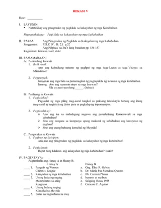 HEKASI V
Date: __________
I. LAYUNIN:
 Natatalakay ang pinagmulan ng pagkilala sa kakayahan ng mga Kababaihan.
Pagpapahalaga: Pagkilala sa kakayahan ng mga kababaihan
II. PAKSA: Ang Pinagmulan ng Pagkilala sa Kakayahan ng mga Kababaihan.
Sanggunian: PELC IV. B. 2.1 p.32
Ang Pilipinas sa Iba’t Iang Panahon pp. 156-157
Kagamitan: larawan, tsart, aklat
III. PAMAMARAAN:
A. Panimulang Gawain
1. Balik-aral:
Ano ang kabutihang natamo ng paglipat ng mga taga-Luzon at taga-Visayas sa
Minadanao?
2. Pagganyak:
Ganyakin ang mga bata sa pamamagitan ng pagpapakita ng larawan ng mga kababaihan.
Itanong: Ano ang napansin ninyo sa mga larawan?
Sila ay pare-parehong _____. (babae)
B. Panlinang na Gawain
1. Paglalahad:
Pag-uulat ng mga piling mag-aaral tungkol sa paksang tatalakayin habang ang ibang
mag-aaral ay nagtatala ng datos para sa pagkalap ng impormasyon.
2. Pagtatalakay:
 Ano ang isa sa mahalagang nagawa ang pamahalaang Komonwealt sa mga
kababaihan?
 Sino ang nanguna sa kampanya upang makamit ng kababaihan ang karapatan ng
pagboto?
 Sino ang unang babaeng konsehal ng Maynila?
C. Pangwakas na Gawain
1. Pagbuo ng kaisipan:
Anu-ano ang pinagmulan ng pagkilala sa kakayahan ng mga kababaihan?
2. Paglalapat:
Dapat bang kilalanin ang kakayahan ng mga kababaihan? Bakit?
IV. PAGTATAYA::
Pagtambalin ang Hanay A at Hanay B.
Hanay A Hanay B
____ 1. Pangulo ng Women a. Gng. Elisa R. Ochoa
Citizen’s League b. Dr. Maria Paz Mendoza Quezon
____ 2. Karapatan ng mga kababaihan c. Bb. Carmen Planas
____ 3. Unang babaeng naging d. bumoto at maiboto
Mambabatas sa ating e. Saligang Batas 1935
Kongreso f. Corazon C. Aquino
____ 4. Unang babeng naging
Konsehal sa Maynila
____ 5. Batas na nagtadhana na may
 