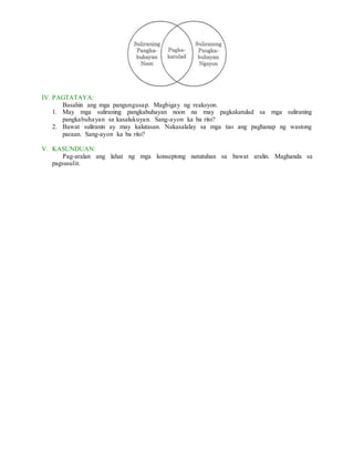 IV. PAGTATAYA:
Basahin ang mga pangungusap. Magbigay ng reaksyon.
1. May mga suliraning pangkabuhayan noon na may pagkakatulad sa mga suliraning
pangkabuhayan sa kasalukuyan. Sang-ayon ka ba rito?
2. Bawat suliranin ay may kalutasan. Nakasalalay sa mga tao ang paghanap ng wastong
paraan. Sang-ayon ka ba rito?
V. KASUNDUAN:
Pag-aralan ang lahat ng mga konseptong natutuhan sa bawat aralin. Maghanda sa
pagsusulit.
 