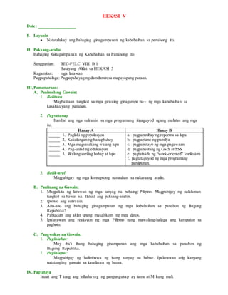 HEKASI V
Date: _________________
I. Layunin
 Natatalakay ang bahaging ginagampanan ng kababaihan sa panahong ito.
II. Paksang-aralin
Bahaging Ginagampanan ng Kababaihan sa Panahong Ito
Sanggunian: BEC-PELC VIII. B 1
Batayang Aklat sa HEKASI 5
Kagamitan: mga larawan
Pagpapahalaga: Pagpapahayag ng damdamin sa mapayapang paraan.
III.Pamamaraan:
A. Panimulang Gawain:
1. Balitaan
Magbalitaan tungkol sa mga gawaing ginagampa:na~ ng mga kababaihan sa
kasalukuyang panahon.
2. Pagsasanay
Itambal ang mga suliranin sa mga programang itinaguyod upang malutas ang mga
ito.
Hanay A Hanay B
_____ 1. Paglaki ng populasyon
_____ 2. Kakulangan ng hanapbuhay
_____ 3. Mga magsasakang walang lupa
_____ 4. Pag-unlad ng edukasyon
_____ 5. Walang sariling bahay at lupa
a. pagpapatibay ng reporma sa lupa
b. pagpaplano ng pamilya
c. pagpapatayo ng mga pagawaan
d. pagpapautang ng GSIS at SSS
e. pagtatakda ng “work-oriented” kurikulum
f. pagtataguyod ng mga programang
panlipunan.
3. Balik-aral
Magpabigay ng mga konseptong natutuhan sa nakaraang aralin.
B. Panlinang na Gawain:
1. Magpakita ng larawan ng mga tanyag na babaing Pilipino. Magpabigay ng nalalaman
tungkol sa bawat isa. Ilahad ang paksang-aralin.
2. Ipabuo ang suliranin.
3. Anu-ano ang bahaging ginagampanan ng mga kababaihan sa panahon ng Bagong
Republika?
4. Pabuksan ang aklat upang makalikom ng mga datos.
5. Ipalarawan ang reaksyon ng mga Pilipino nang mawalang-halaga ang karapatan sa
pagboto.
C. Pangwakas na Gawain:
1. Paglalahat:
May iba't ibang bahaging ginampanan ang mga kababaihan sa panahon ng
Bagong Republika.
2. Paglalapat:
Magpabigay ng halimbawa ng isang tanyag na babae. Ipalarawan arig kanyang
natatanging gawain sa kaunlaran ng bansa.
IV. Pagtataya
Isulat ang T kung ang inihahayag ng pangungusap ay tama at M kung mali.
 