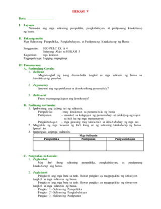 HEKASI V
Date: _________________
I. Layunin
Naiisa-isa ang mga suliraning pampulitika, pangkabuhayan, at panlipunang kinakaharap
ng bansa
II. Paksang-aralin
Mga Suliraning Pampulitika, Pangkabuhayan, at Panlipunang Kinakaharap ng Bansa
Sanggunian: BEC-PELC IX. A 4
Batayang Aklat sa HEKASI 5
Kagamitan: mga larawan
Pagpapahalaga: Pagiging mapagtimpi
III.Pamamaraan:
A. Panimulang Gawain:
1. Balitaan
Magpatanghal ng isang drama-balita tungkol sa mga suliranin ng bansa sa
kasalukuyang panahon.
2. Pagsasanay
Anu-ano ang mga patakaran sa demokratikong pamamahala?
3. Balik-aral
Paano mapangangalagaan ang demokrasya?
B. Panlinang na Gawain:
1. Ipaliwanag ang tatlong uri ng suliranin.
Pampulitika - may kinalaman sa pamamahala ng bansa
Panlipunan - nauukol sa kalagayan ng pamumuhay at pakikipag-ugnayan
sa isa't isa ng mga mamamayan
Pangkabuhayan - mga gawaing may kinalaman sa ikinabubuhay ng mga tao
2. Magpakita ng mga larawan ng iba't ibang uri ng suliraning kinakaharap ng bansa.
Ipasuri ito.
3. Ipapangkat angmga suliranin.
Mga Suliranin
Pampulitika Panlipunan Pangkabuhayan
C. Pangwakas na Gawain:
1. Paglalahat:
May iba't ibang suliraning pampulitika, pangkabuhayan, at panlipunang
kinakaharap ang bansa.
2. Paglalapat:
Pangkatin ang mga bata sa tatlo. Bawat pangkat ay magpapakita ng sitwasyon
tungkol sa mga suliranin ng bansa.
Pangkatin ang mga bata sa tatlo. Bawat pangkat ay magpapakita ng sitwasyon
tungkol sa mga suliranin ng bansa.
Pangkat 1 - Suliraning Pampulitika
Pangkat 2 - Suliraning Pangkabuhayan
Pangkat 3 - Suliraning Panlipunan
 