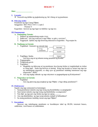 HEKASI V
Date: _________________
I. Layunin:
 Nasasabi ang dahilan ng pagkakatatag ng iba’t-ibang uri ng panahanan.
II. Paksang-aralin:
Panahanan ng mga Unang Pilipino
Sanggunian: BEC PELC II B 1.1.2 pah 2
Pamana V
Kagamitan: larawan ng mga lugar na tinitirhan ng mga tao.
III.Pamamaraan:
A. Panimulang Gawain:
1. Balitaan ng napapanahong usapn o isyu.
2. Balik-aral: Ano ang reaksyon n mga Piliino sa polo y sercicios?.
3. Pagganyak: Ipakita ang mga larawang nakasaad sa kagamitan. Pag-usapan ito.
B. Panlinang na Gawain:
1. Paglalahad: Gumamit ng concept map.
2. Pagbibigay hinuha.
Ano kaya ang uri ng tahanan noong panahaon ng Kastila?
3. Pagpapangkat.
4. Pangkatang gawin
5. Pagtalakay.
 Magpakita ng dalawang uri ng panahanan, layu-layong tirahan at magkakalapit na trahan
sa isang lugar. Suriin ang larawan at itanong: Kung ang layunin ay turuan ang mga tao
ng makabagong pagsaaka, sa aling ayos ng panahanan madaling matuturuan ang mga
magsasaka? Bakit?
 Ano ang naging suliranin ng mga misyonero sa pagpapalaganp ng Kristiyanismo?
C. Pangwakas na Gawain:
1. Paglalahat:
Ano ang ginawang pag-aangkop ng mga Pilipino a bago nilang panahanan??
IV. Ebalwasyon:
Sagutin ang mga sumusunod na katanungan.
1. Saang panahanan nakatira ang mga taong ang ikanabubuhay ay pangingisda?
2. Saan naman nakatira ang mga taong ang ikinabubuhay ay pagsasaka?
3. Nais ilipit ng mga pari ang tirahan ng mga tao upang ______.
4. Ano ang ikinabubuhay ng mga taong nakatira malapit sa kabundukan?
5. Sa anong panahanan madaling turuan ang mga Pilipino?
V. Kasunduan:
Ilarawan ang makabagong panahanan sa kasalukuyan tulad ng BLISS, tenement houses,
subdivision, town houses at condominium.
Uri ng
panahanann
kapatagan
bundok
lungsod
 
