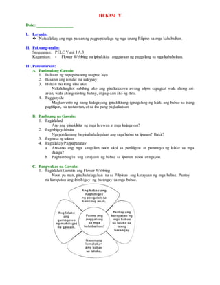 HEKASI V
Date: _________________
I. Layunin:
 Natatalakay ang mga paraan ng pagpapahalaga ng mga unang Pilipino sa mga kababaihan.
II. Paksang-aralin:
Sanggunian: PELC Yunit I A.3
Kagamitan: - Flower Webbing na ipinakikita ang paraan ng paggalang sa mga kababaihan.
III.Pamamaraan:
A. Panimulang Gawain:
1. Balitaan ng napapanahong usapn o isyu.
2. Basahin ang isinulat na salaysay
3. Hulaan mo kung sino ako:
Nakalulungkot sabihing ako ang pinakakaawa-awang alipin sapagkat wala akong ari-
arian, wala akong sariling bahay, at pag-aari ako ng datu.
4. Pagganyak:
Magkuwento ng isang kalagayang ipinakikitang iginagalang ng lalaki ang babae sa isang
pagtitipon, sa restawran, at sa iba pang pagkakataon
B. Panlinang na Gawain:
1. Paglalahad
Ano ang ipinakikita ng mga larawan at mga kalagayan?
2. Pagbibigay-hinuha
Ngayon lamang ba pinahahalagahan ang raga babae sa lipunan? Bakit?
3. Pagbasa ng teksto
4. Pagtalakay/Pagpapatunay
a. Anu-ano ang mga kaugalian noon ukol sa panliligaw at panunuyo ng lalake sa mga
dalaga?
b. Paghambingin ang katayuan ng babae sa lipunan noon at ngayon.
C. Pangwakas na Gawain:
1. Paglalahat/Gamitin ang Flower Webbing
Noon pa man, pinahahalagahan na sa Pilipinas ang katayuan ng mga babae. Pantay
na karapatan ang ibinibigay ng barangay sa mga babae.
 