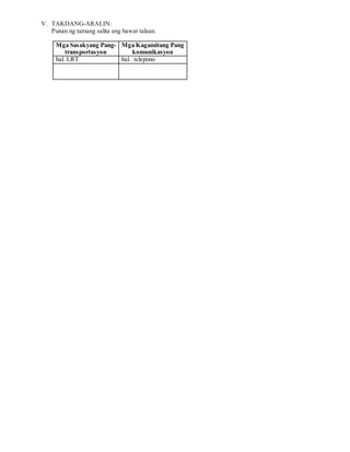 V. TAKDANG-ARALIN:
Punan ng tamang salita ang bawat talaan.
Mga Sasakyang Pang-
transportasyon
Mga Kagamitang Pang
komunikasyon
hal. LRT hal. telepono
 