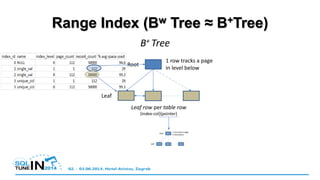 Range Index (Bw Tree ≈ B+Tree)
8KiB
1 row tracks a page
in level below
Root
Leaf
Leaf row per table row
{index-col}{pointer}
B+ Tree
 