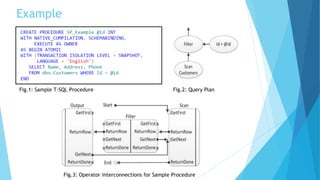 Example
Fig.1: Sample T-SQL Procedure Fig.2: Query Plan
Fig.3: Operator interconnections for Sample Procedure
 