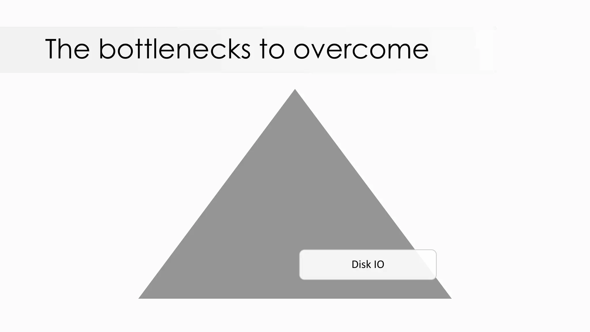 The bottlenecks to overcome Disk IO 