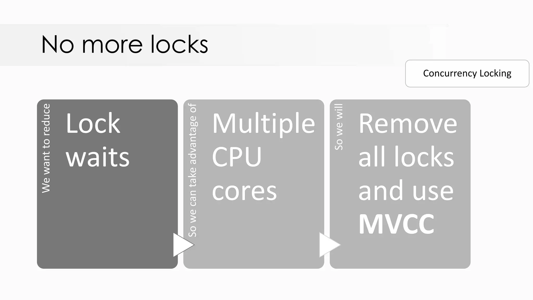 No more locksWewanttoreduce Lock waits Sowecantakeadvantageof Multiple CPU cores Sowewill Remove all locks and use MVCC Concurrency Locking 