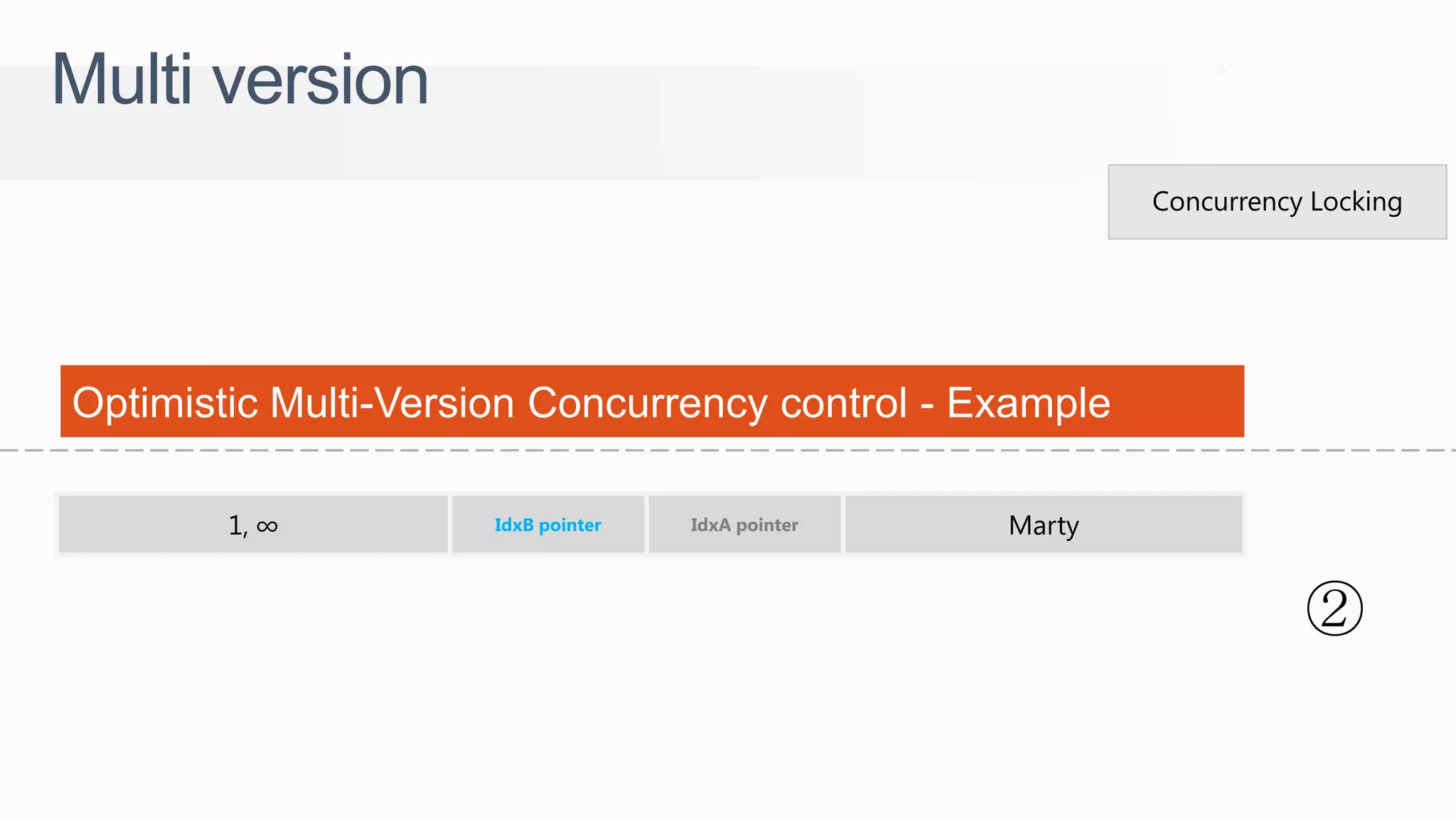 MartyIdxA pointerIdxB pointer1, ∞ ② Concurrency Locking Multi version Optimistic Multi-Version Concurrency control - Example 