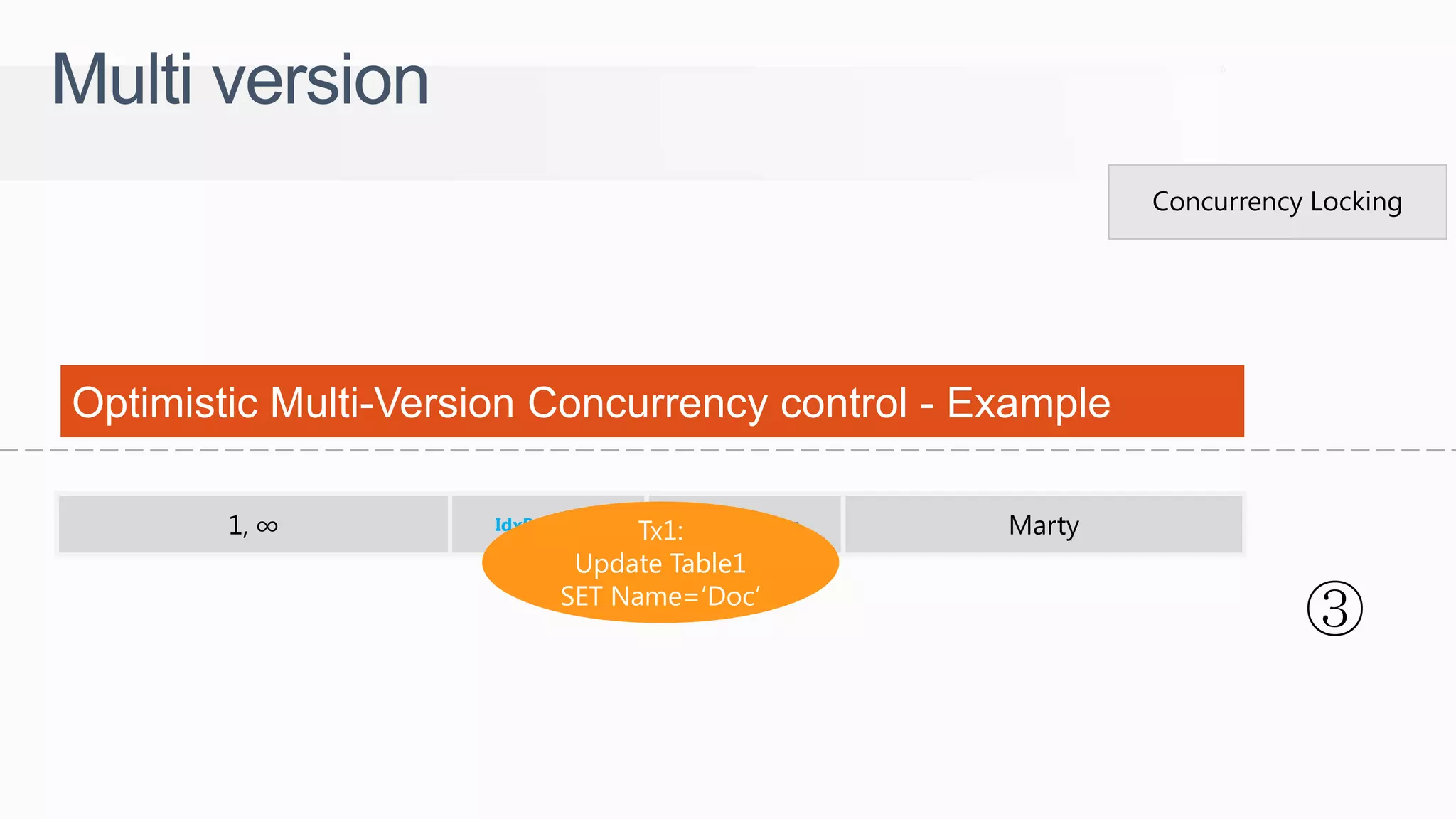 MartyIdxA pointerIdxB pointer1, ∞ ③ MartyIdxA pointerIdxB pointer1, ∞ Concurrency Locking Multi version Tx1: Update Table1 SET Name=„Doc‟ Optimistic Multi-Version Concurrency control - Example 