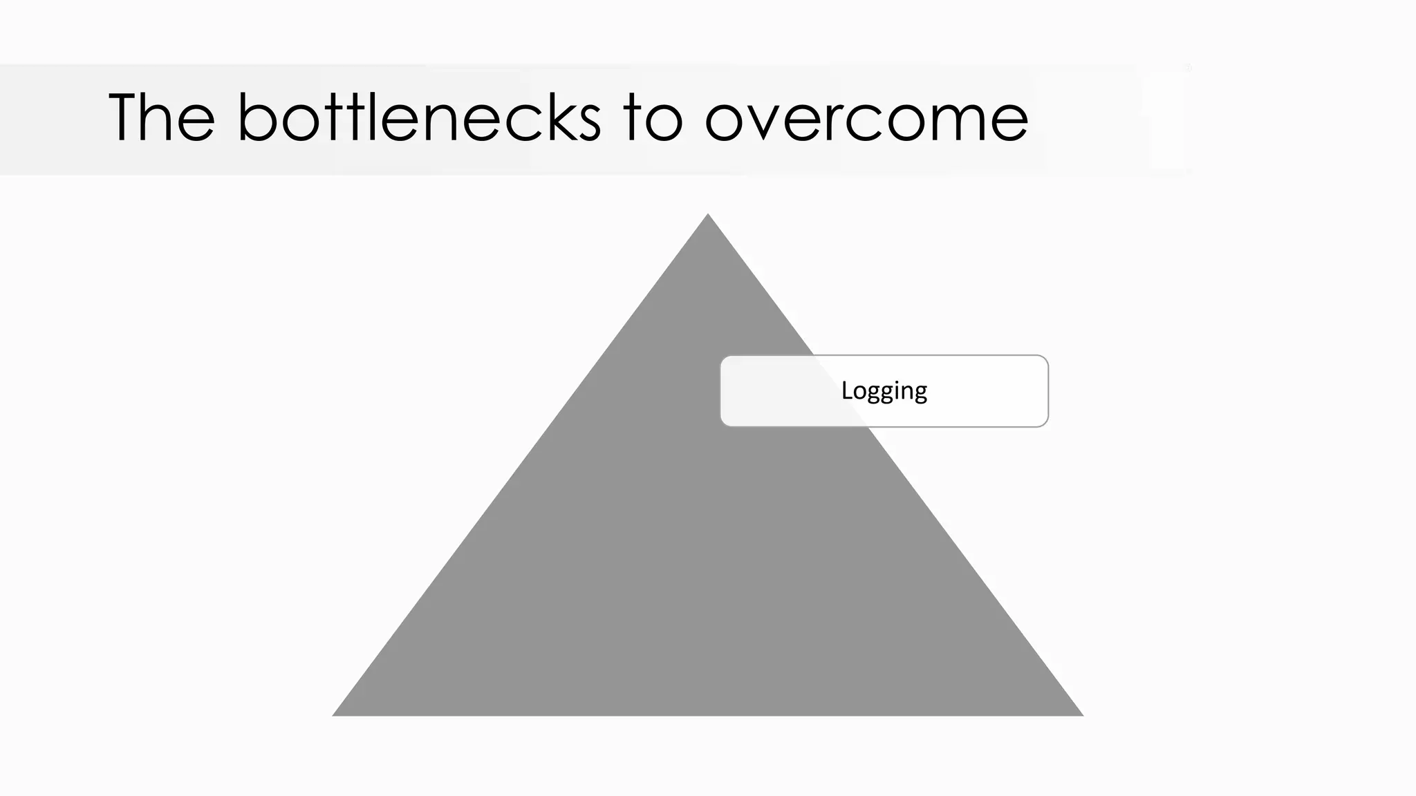 The bottlenecks to overcome Logging 