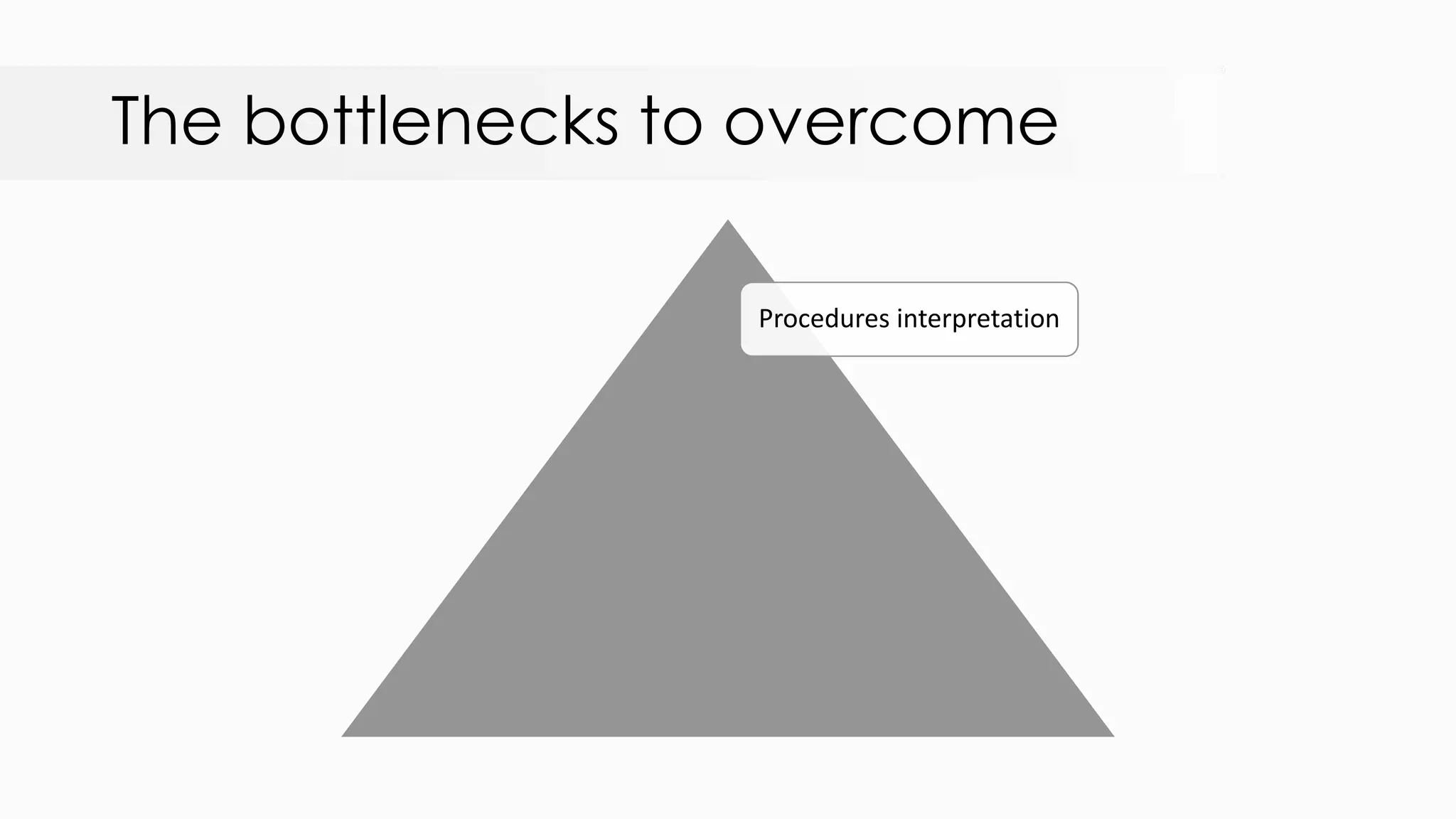 The bottlenecks to overcome Procedures interpretation 