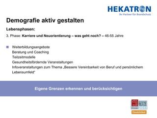 Demografie aktiv gestalten
Lebensphasen:
3. Phase: Karriere und Neuorientierung – was geht noch? – 46-55 Jahre


   Weiterbildungsangebote
   Beratung und Coaching
   Teilzeitmodelle
   Gesundheitsfördernde Veranstaltungen
   Infoveranstaltungen zum Thema „Bessere Vereinbarkeit von Beruf und persönlichem
   Lebensumfeld“



                Eigene Grenzen erkennen und berücksichtigen
 