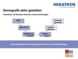 Demografie aktiv gestalten
Potenziale und Grenzen erkennen und berücksichtigen


               Alter                                      Entwickl.
                                                          potential

                   Mann/Frau                      Lebens-
                                                  situation

                       Ausbildung          Lebens-
                          Position           phase



        Umbruchsituationen frühzeitig erkennen und berücksichtigen
 