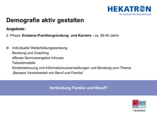 Demografie aktiv gestalten
Angebote:
2. Phase: Existenz-/Familiengründung und Karriere - ca. 26-40 Jahre


   Individuelle Weiterbildungsberatung
   Beratung und Coaching
   offenes Seminarangebot Inhouse
   Teilzeitmodelle
   Kinderbetreuung und Informationsveranstaltungen und Beratung zum Thema
   „Bessere Vereinbarkeit von Beruf und Familie“



                         Verbindung Familie und Beruf?
 