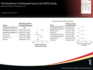 R ADAMS COWLEY SHOCK TRAUMA CENTER
The Excellence in Prehospital Injury Care (EPIC) Study
Spaite DW, Bobrow BJ, Keim SM, et al. .
University of Arizona, Tucson, AZ
JAMA Surg 2019.
 