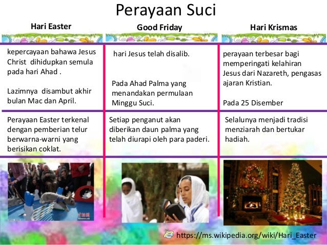 2015, BAB 6 HUBUNGAN ETNIK : KEPELBAGAIAN AGAMA DI MALAYSIA