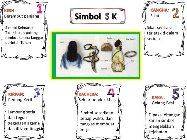 2015, BAB 6 HUBUNGAN ETNIK : KEPELBAGAIAN AGAMA DI MALAYSIA