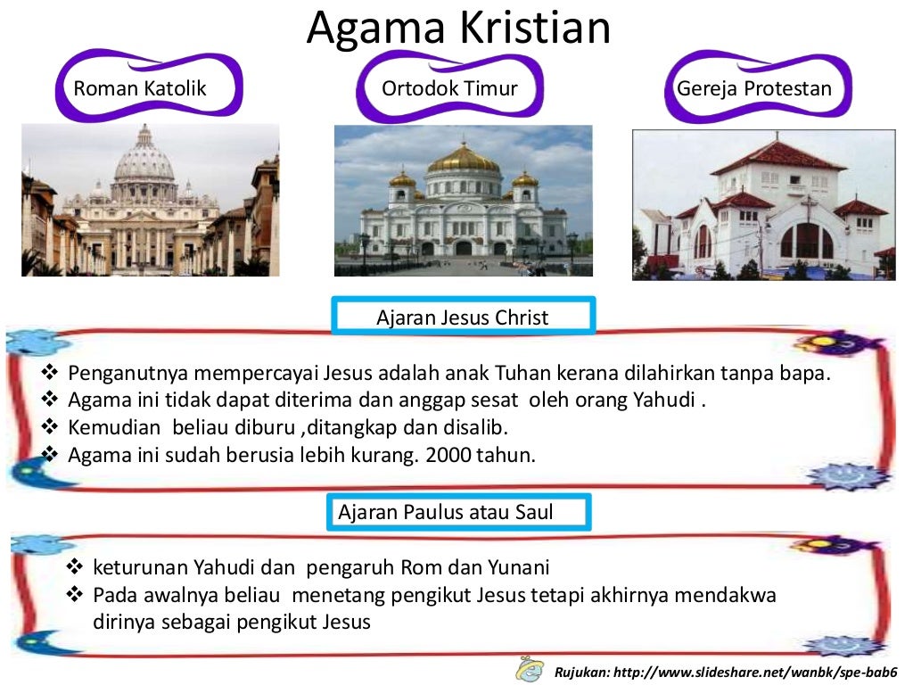2015, BAB 6 HUBUNGAN ETNIK : KEPELBAGAIAN AGAMA DI MALAYSIA