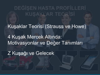 Kuşaklar Teorisi (Strauss ve Howe)
4 Kuşak Mercek Altında:
Motivasyonlar ve Değer Tanımları
Z Kuşağı ve Gelecek
 