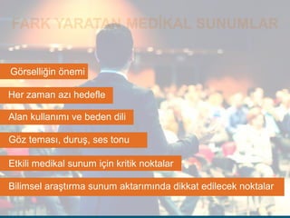 Görselliğin önemi
Her zaman azı hedefle
Alan kullanımı ve beden dili
Göz teması, duruş, ses tonu
Etkili medikal sunum için kritik noktalar
Bilimsel araştırma sunum aktarımında dikkat edilecek noktalar
 