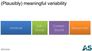 (Plausibly) meaningful variability
@ehekler 14
Universal
Sub-
Group
Idiosyncratic
Context-
bound
 