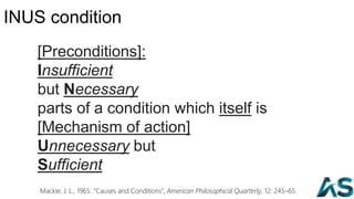 INUS condition
[Preconditions]:
Insufficient
but Necessary
parts of a condition which itself is
[Mechanism of action]
Unne...
