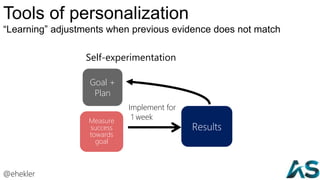 Tools of personalization
“Learning” adjustments when previous evidence does not match
@ehekler
Measure
success
towards
goa...