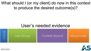 User’s needed evidence
@ehekler 36
Sub-Group IdiosyncraticContext-bound
UniversalWhat should I (or my client) do now in this context
to produce the desired outcome(s)?
 