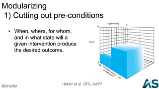Modularizing
1) Cutting out pre-conditions
• When, where, for whom,
and in what state will a
given intervention produce
th...