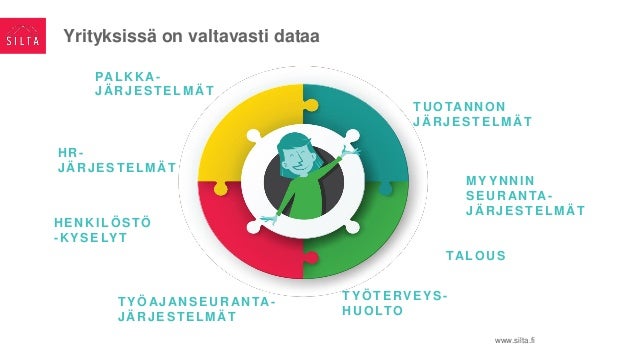 Toimitusjohtaja mediaanipalkka
