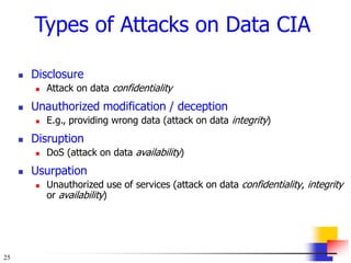 25
Types of Attacks on Data CIA
 Disclosure
 Attack on data confidentiality
 Unauthorized modification / deception
 E.g., providing wrong data (attack on data integrity)
 Disruption
 DoS (attack on data availability)
 Usurpation
 Unauthorized use of services (attack on data confidentiality, integrity
or availability)
 