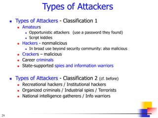 29
Types of Attackers
 Types of Attackers - Classification 1
 Amateurs
 Opportunistic attackers (use a password they found)
 Script kiddies
 Hackers - nonmalicious
 In broad use beyond security community: also malicious
 Crackers – malicious
 Career criminals
 State-supported spies and information warriors
 Types of Attackers - Classification 2 (cf. before)
 Recreational hackers / Institutional hackers
 Organized criminals / Industrial spies / Terrorists
 National intelligence gatherers / Info warriors
 