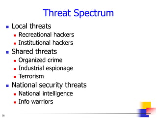 16
Threat Spectrum
 Local threats
 Recreational hackers
 Institutional hackers
 Shared threats
 Organized crime
 Industrial espionage
 Terrorism
 National security threats
 National intelligence
 Info warriors
 